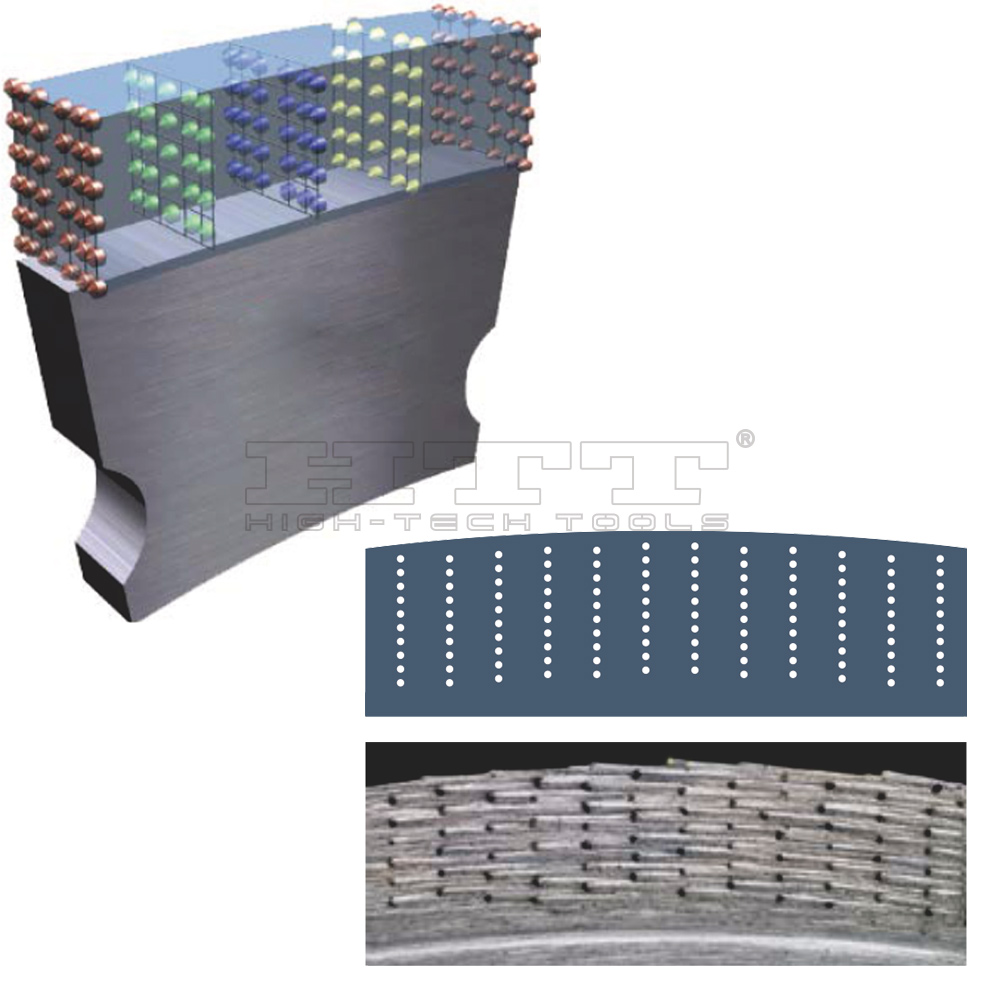 Taladro de núcleo de diamante LMA para abrasivos de corte seco y materiales duros y concreto